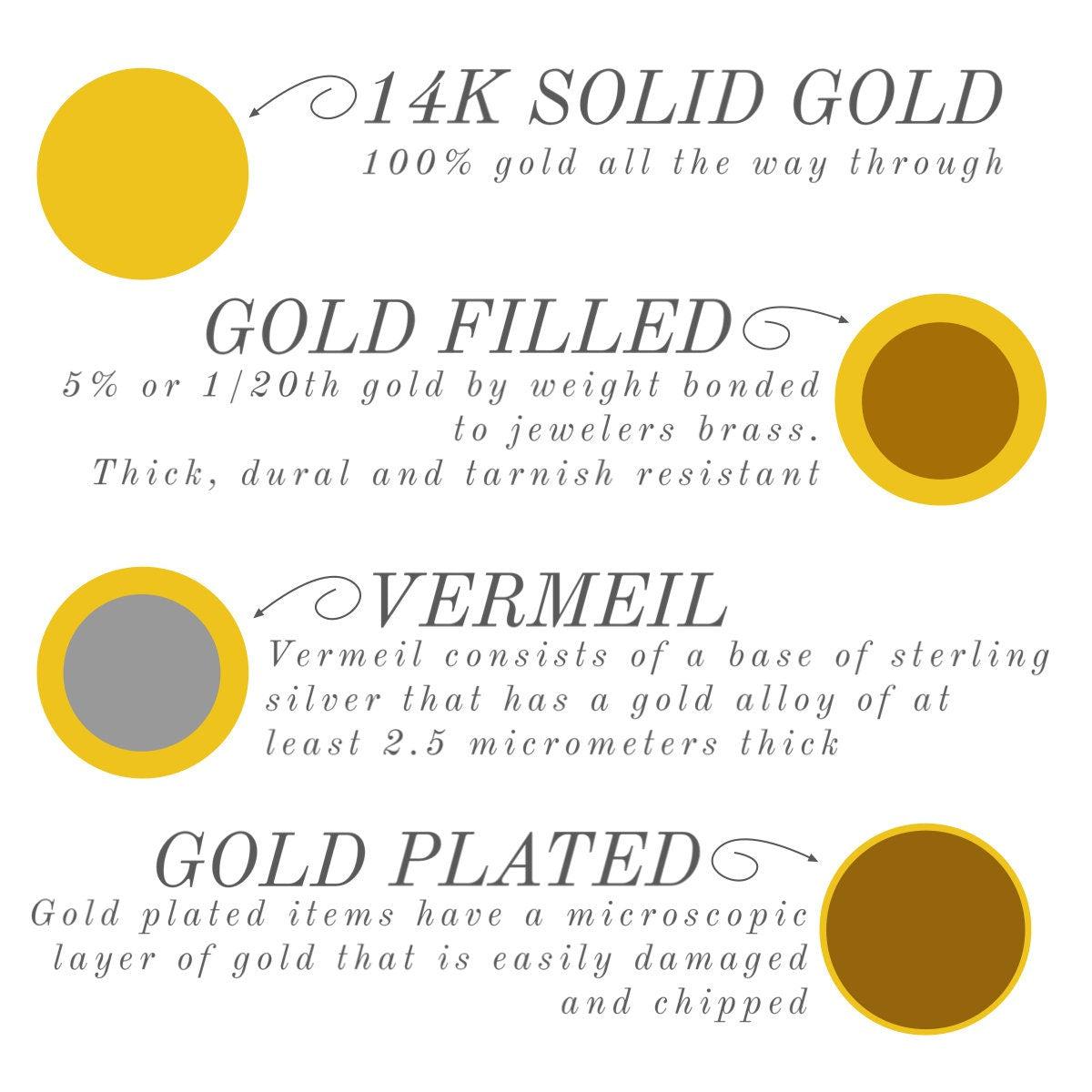 PaperClip chain link necklace or bracelet, 7-30 inches, Gold filled OR Sterling Silver